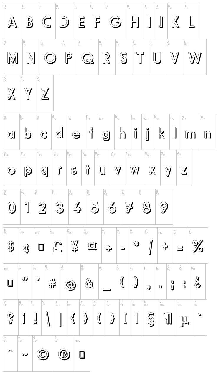 Fundamental Brigade font map